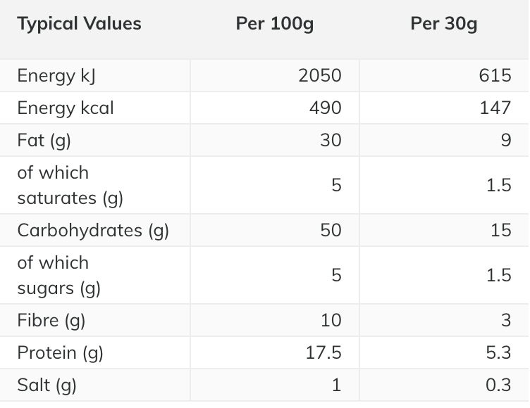 Cheeky Monkey Peanut Butter Puffs - 60g
