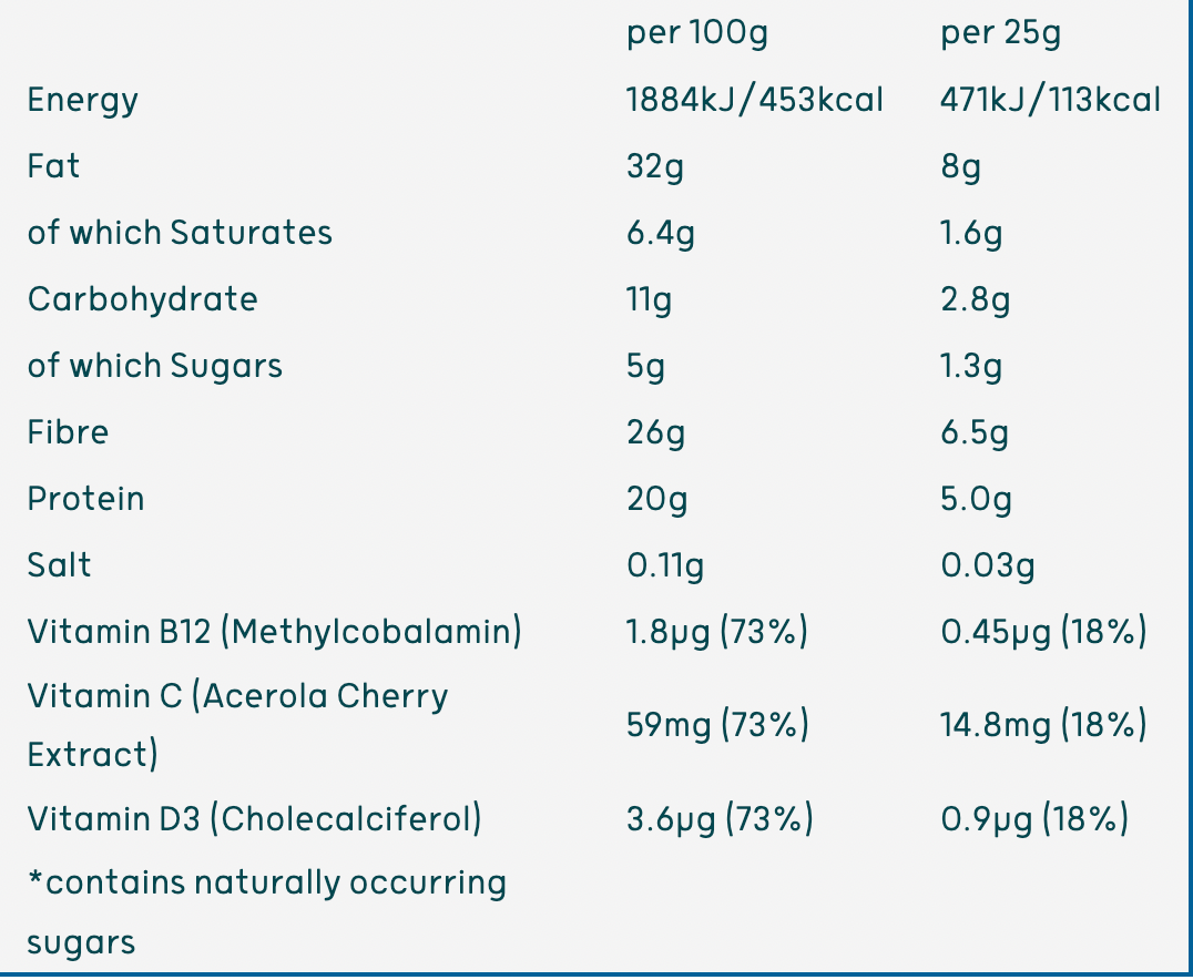 Salted Caramel Protein Balls - 25g