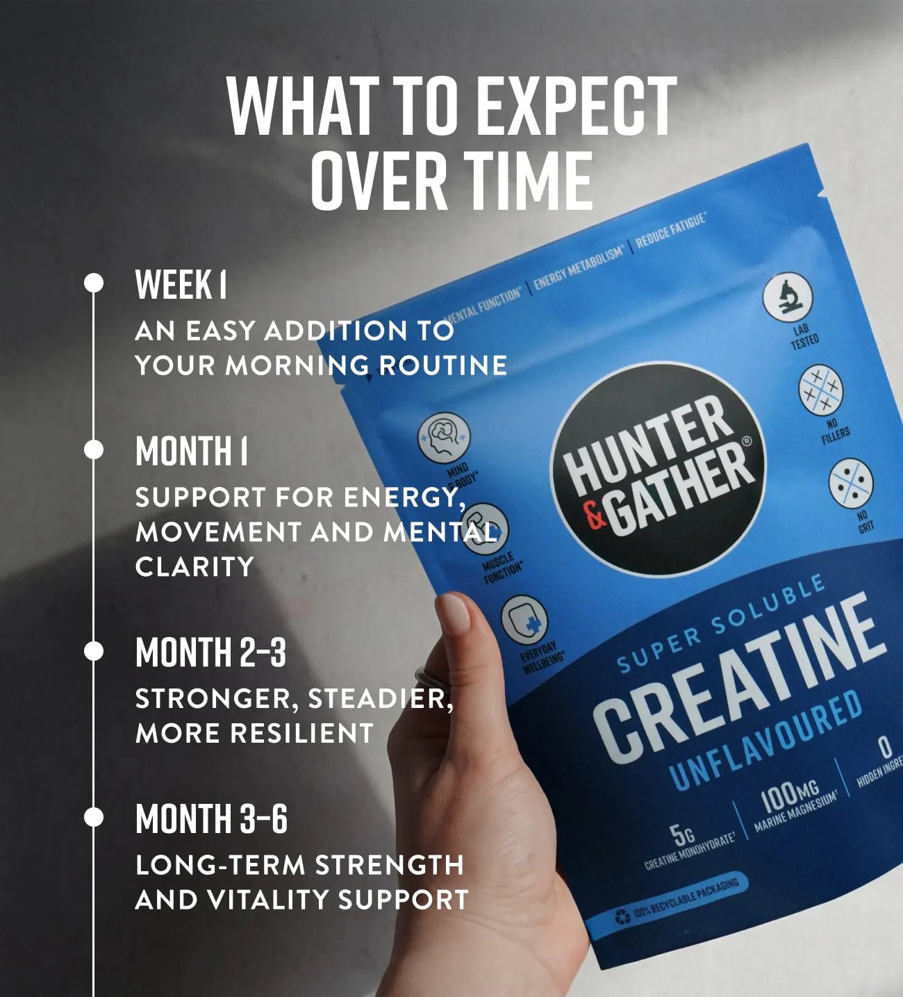 Creatine Monohydrate with Magnesium - 28 servings from Hunter & Gather | Available at Sow & Arrow