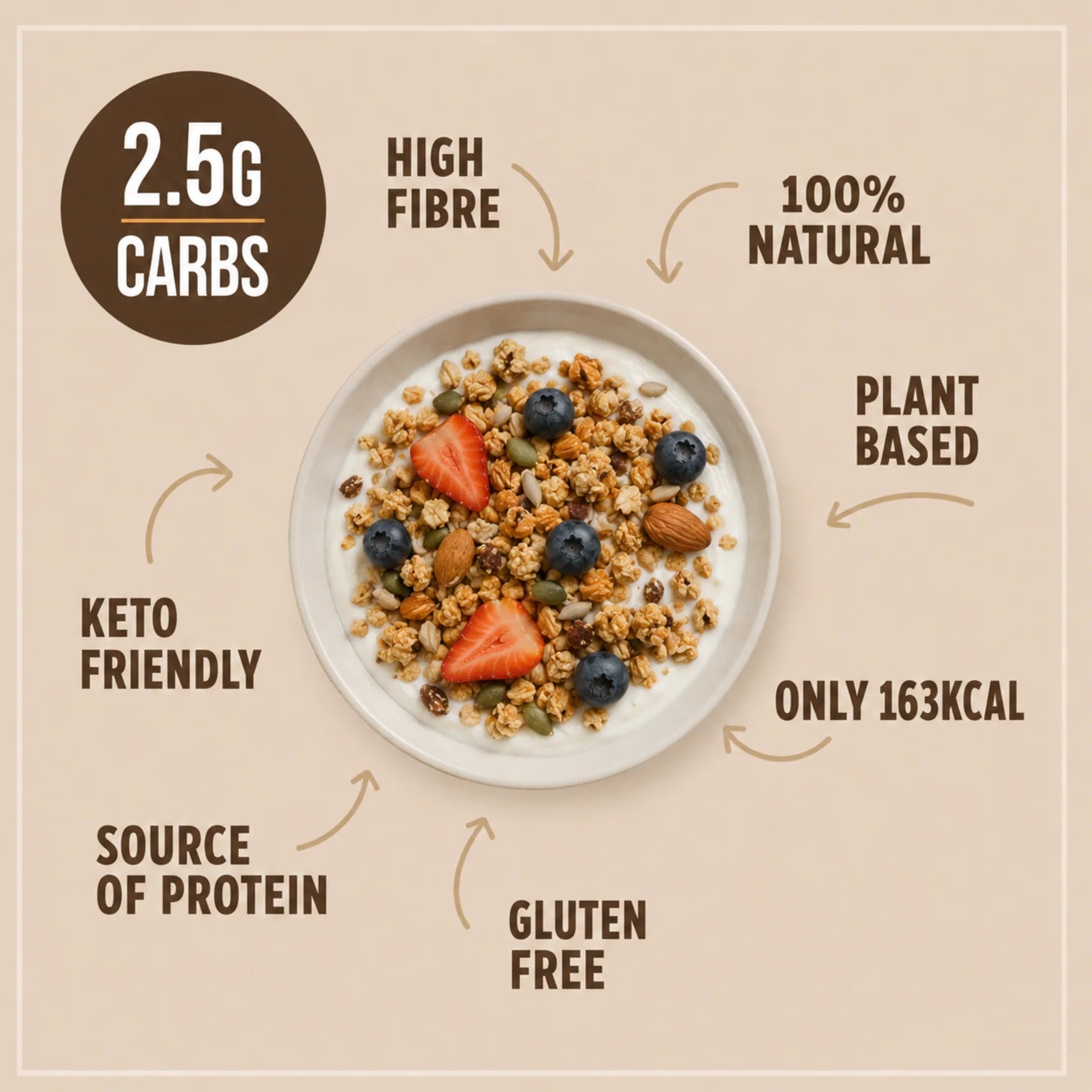 Glorious Granola low carb, low sugar - Original from Go-Low Baking | Available at Sow & Arrow