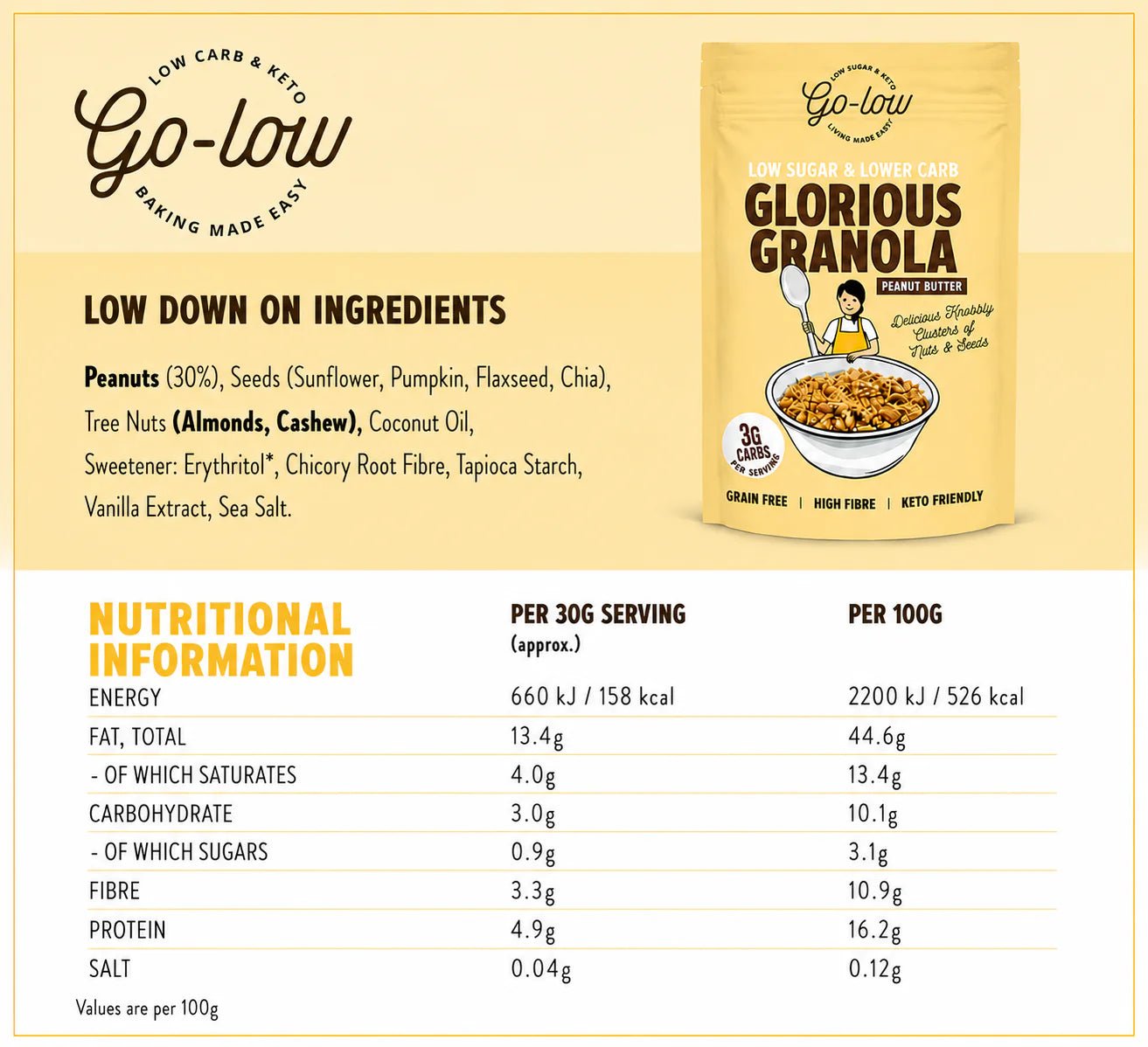 Glorious Granola low carb, low sugar - Peanut Butter from Go-Low Baking | Available at Sow & Arrow