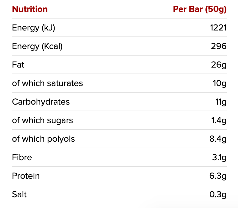 Keto Cocoa Hazelnut Bar - 50g from KetoKeto | Available at Sow & Arrow
