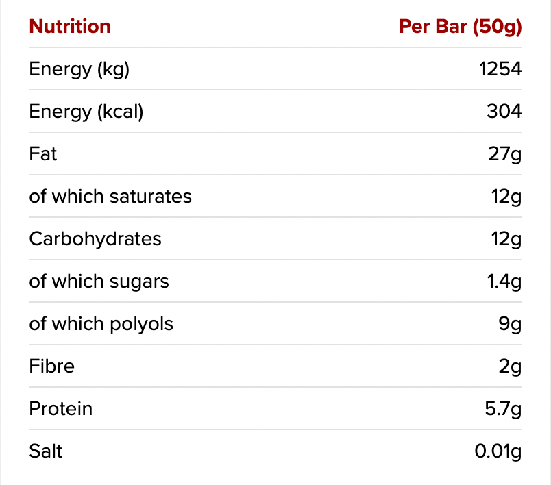 Keto Coconut Bar - 50g from KetoKeto | Available at Sow & Arrow