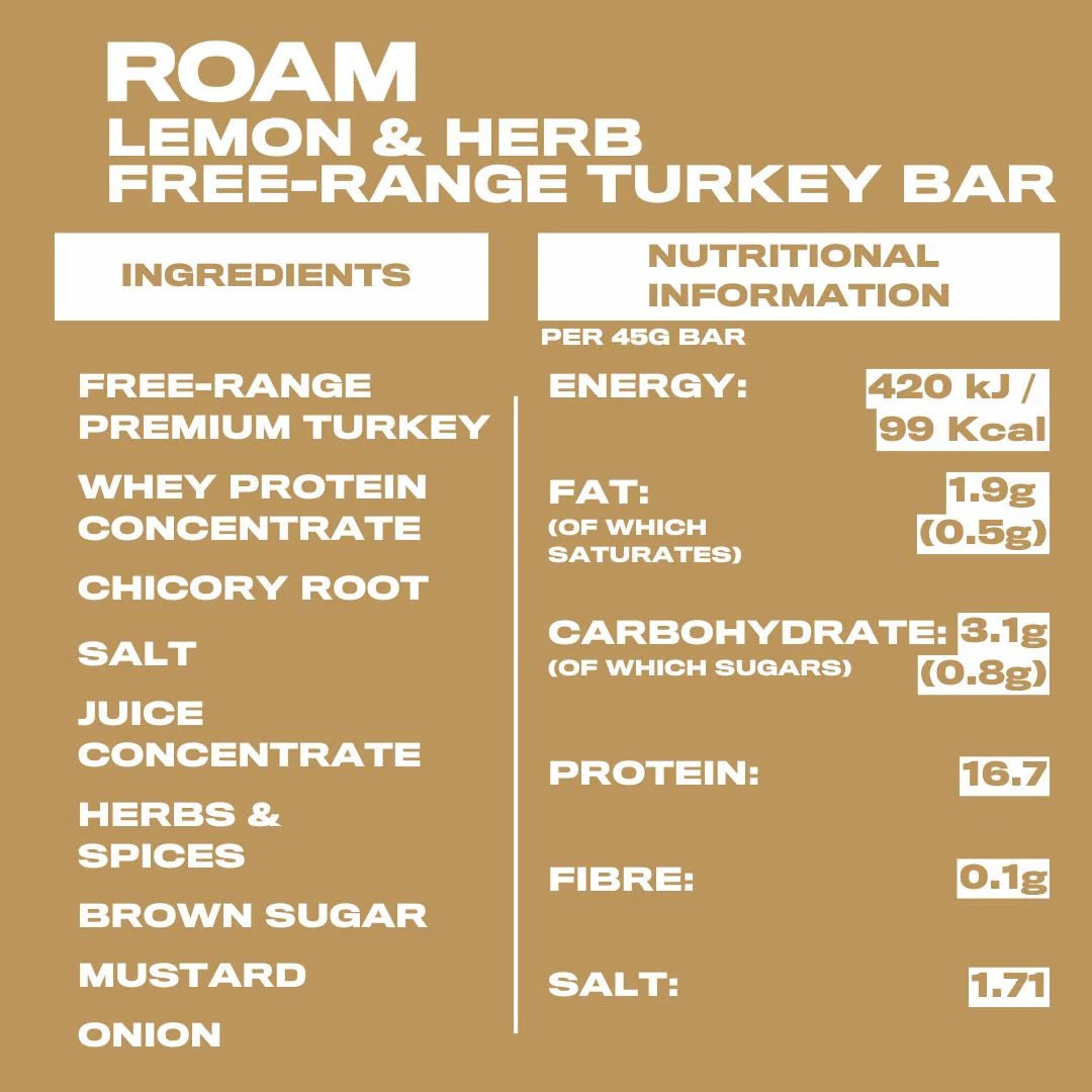 Lemon & Herb Free - Range Turkey Bar - 40g from Roam | Available at Sow & Arrow