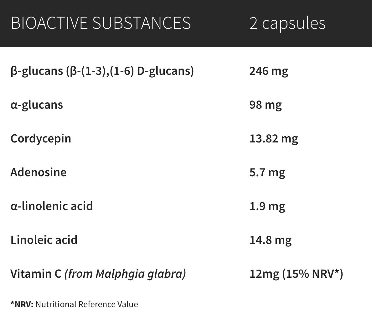 Organic Mico Cord (Cordyceps Extract) 835mg per cap - 70 capsules from Hiffas da Terra | Available at Sow & Arrow
