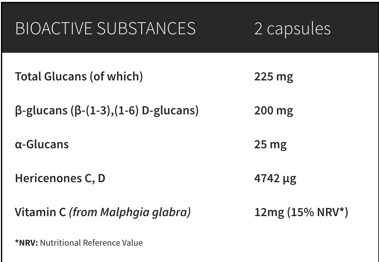 Organic Mico - Leo - (Lion's Mane Extract) 675mg per cap - 70 capsules from Hiffas da Terra | Available at Sow & Arrow