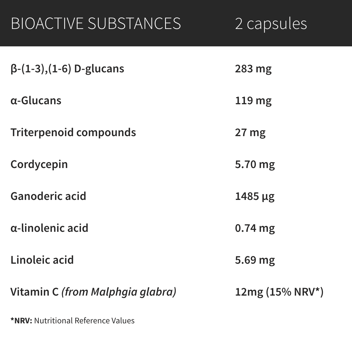Organic Mico - Vir (Reishi & Cordyceps Extract) 670mg per cap - 70 capsules from Hiffas da Terra | Available at Sow & Arrow