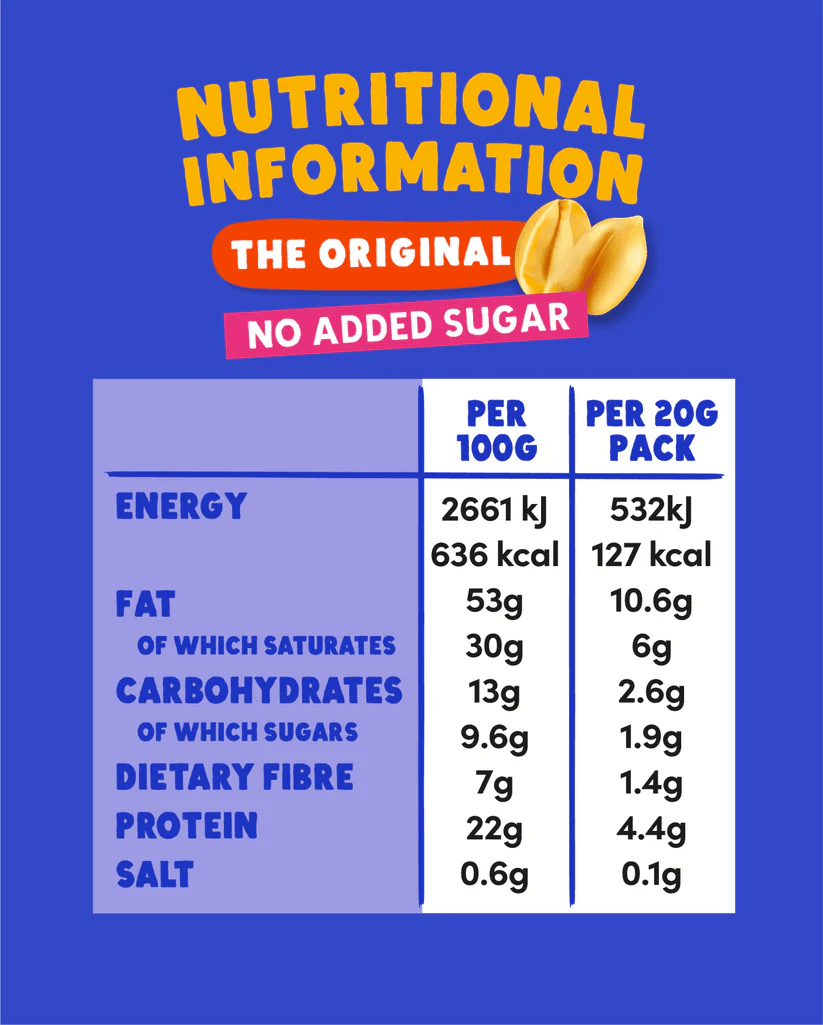 Peanut Butter Buttons - No added sugar - 20g from Superfoodio | Available at Sow & Arrow