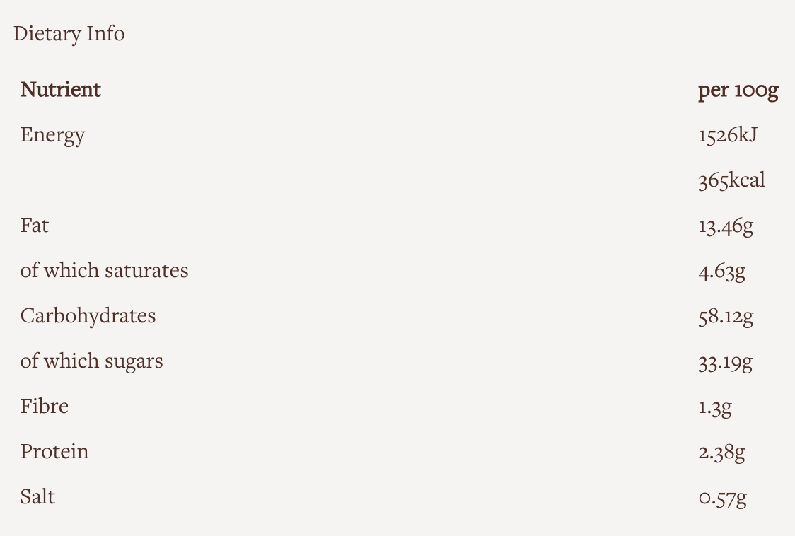 Starry Mince Pies - Wheat Free & Gluten Free - 280g from The foods of Athenry | Available at Sow & Arrow