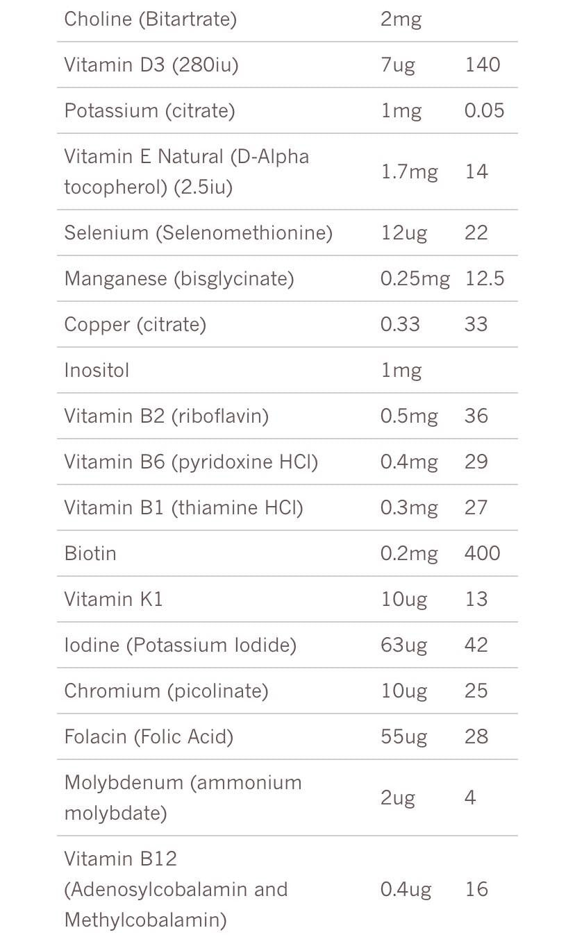 ViridiKid Children's Tiny Multivitamins - 90 Capsules from Viridian | Available at Sow & Arrow