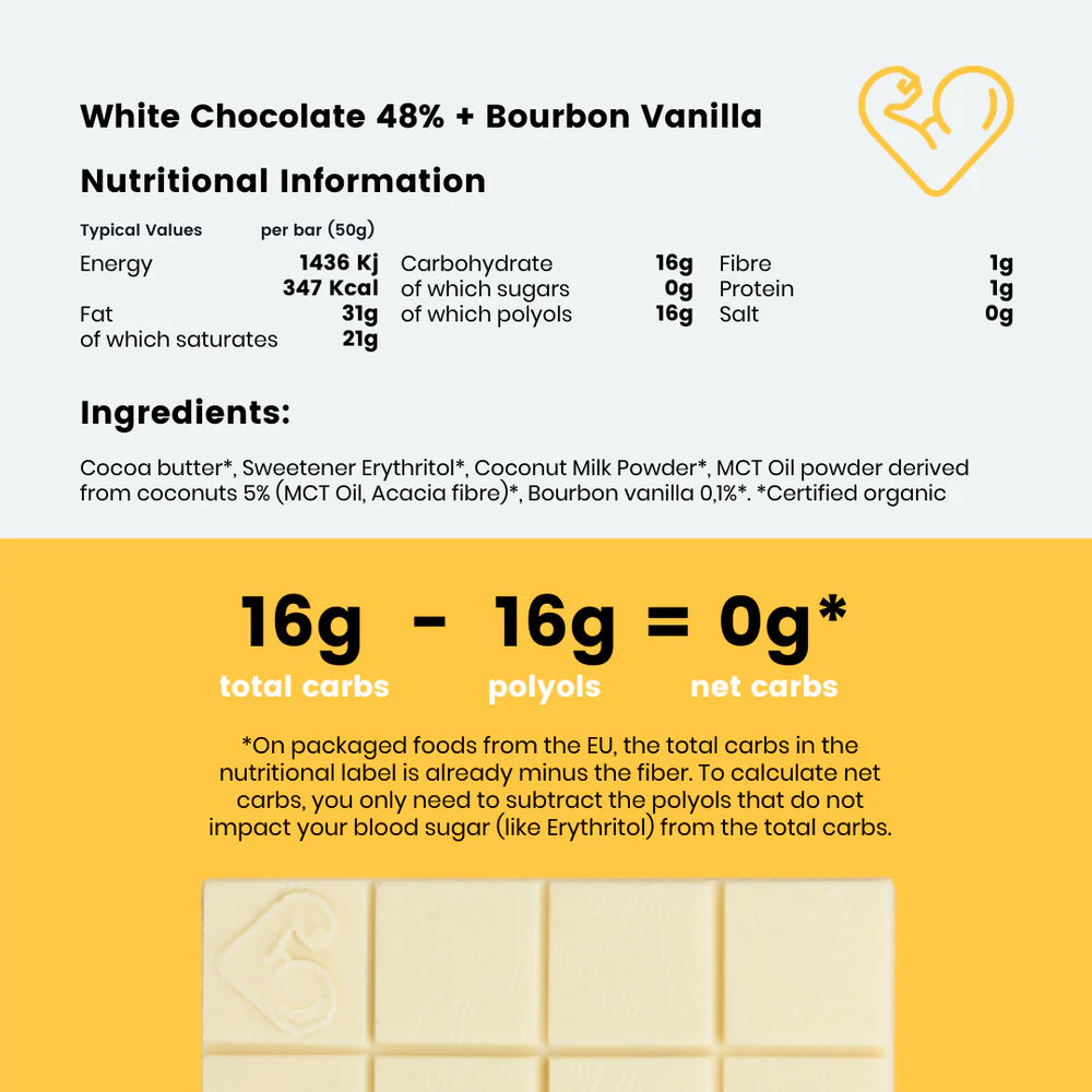 Funky Fat Keto Chocolate - 50g
