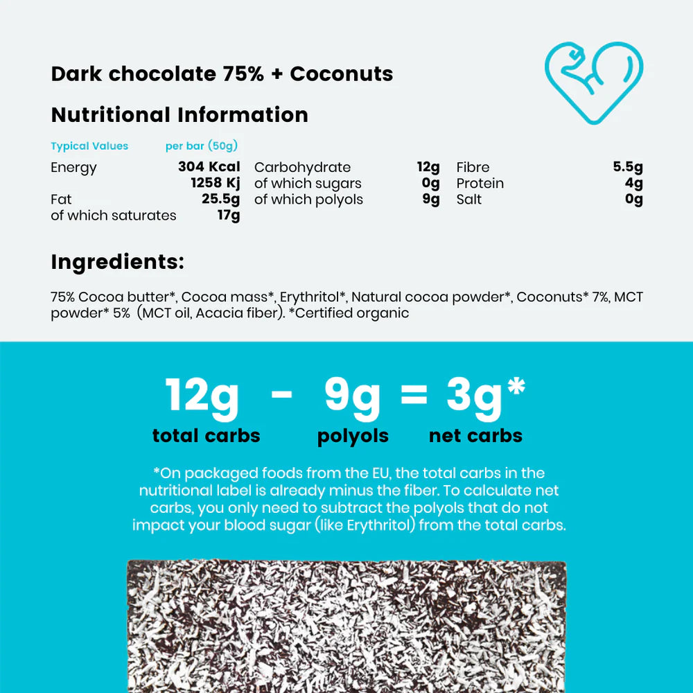 Funky Fat Keto Chocolate - 50g
