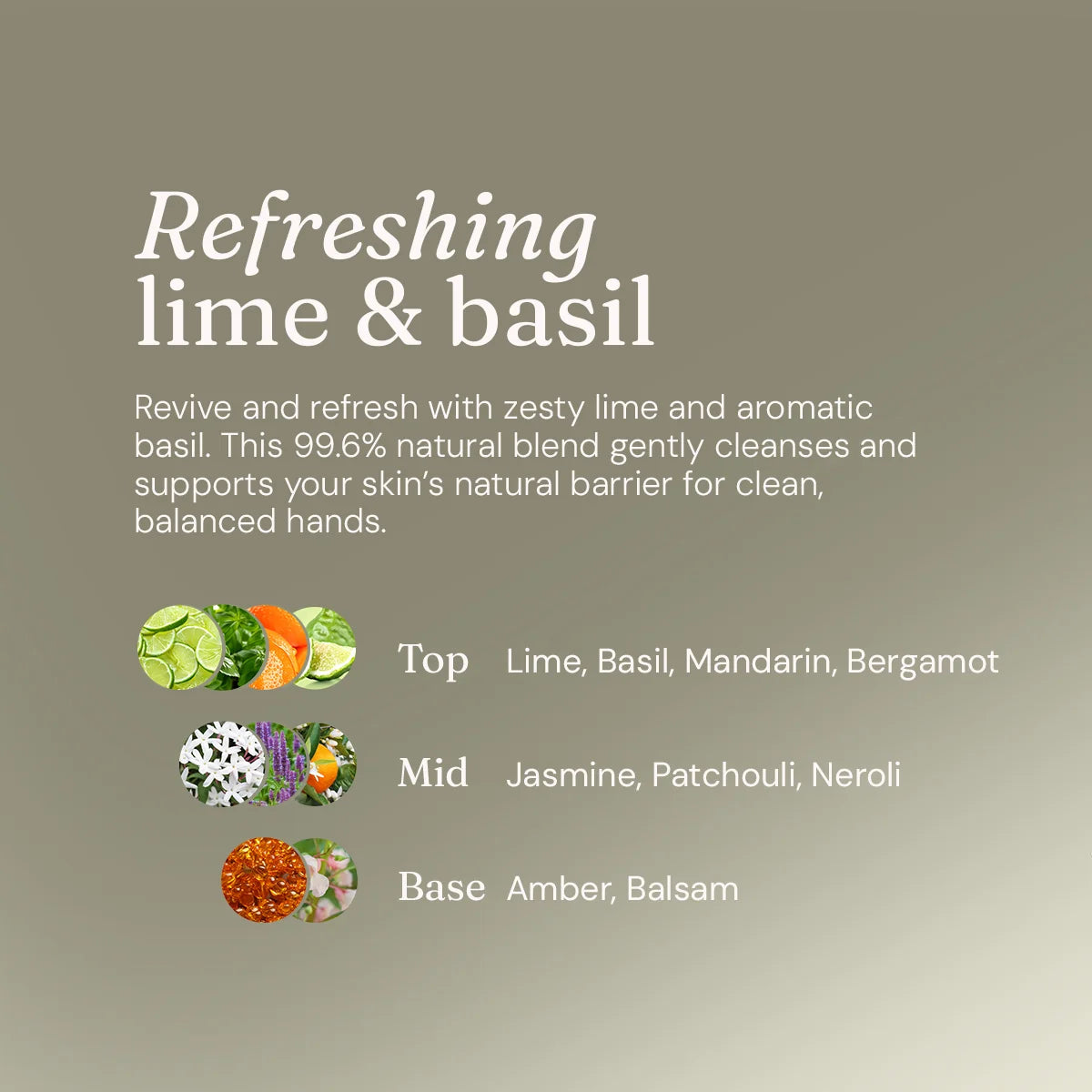 Hand Soap - Refreshing Lime & Basil - 400ml