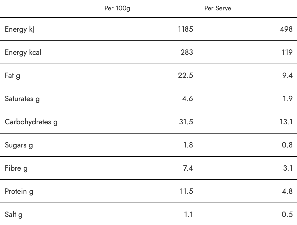 Keto Chocolate Brownie Mix -225g