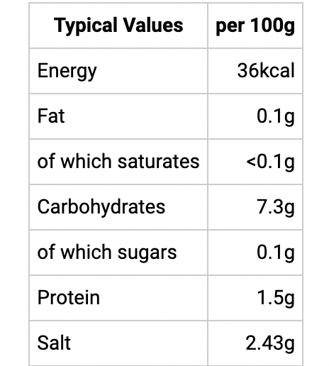 Organic Raw, Fermented Shredded Beetroot with Goji - 210g