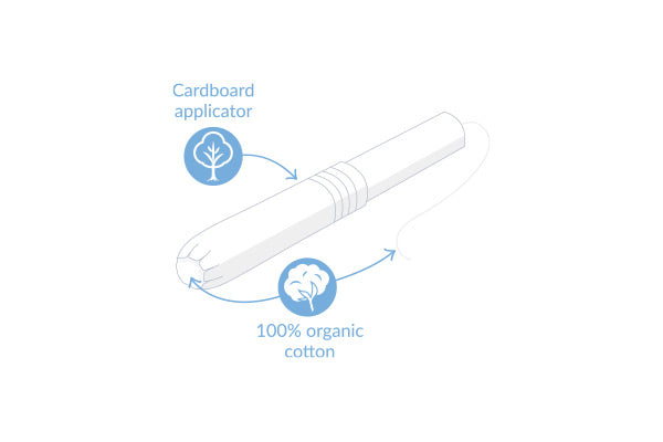 Organic Cotton Tampons - Regular flow with Applicator (16 tampons)