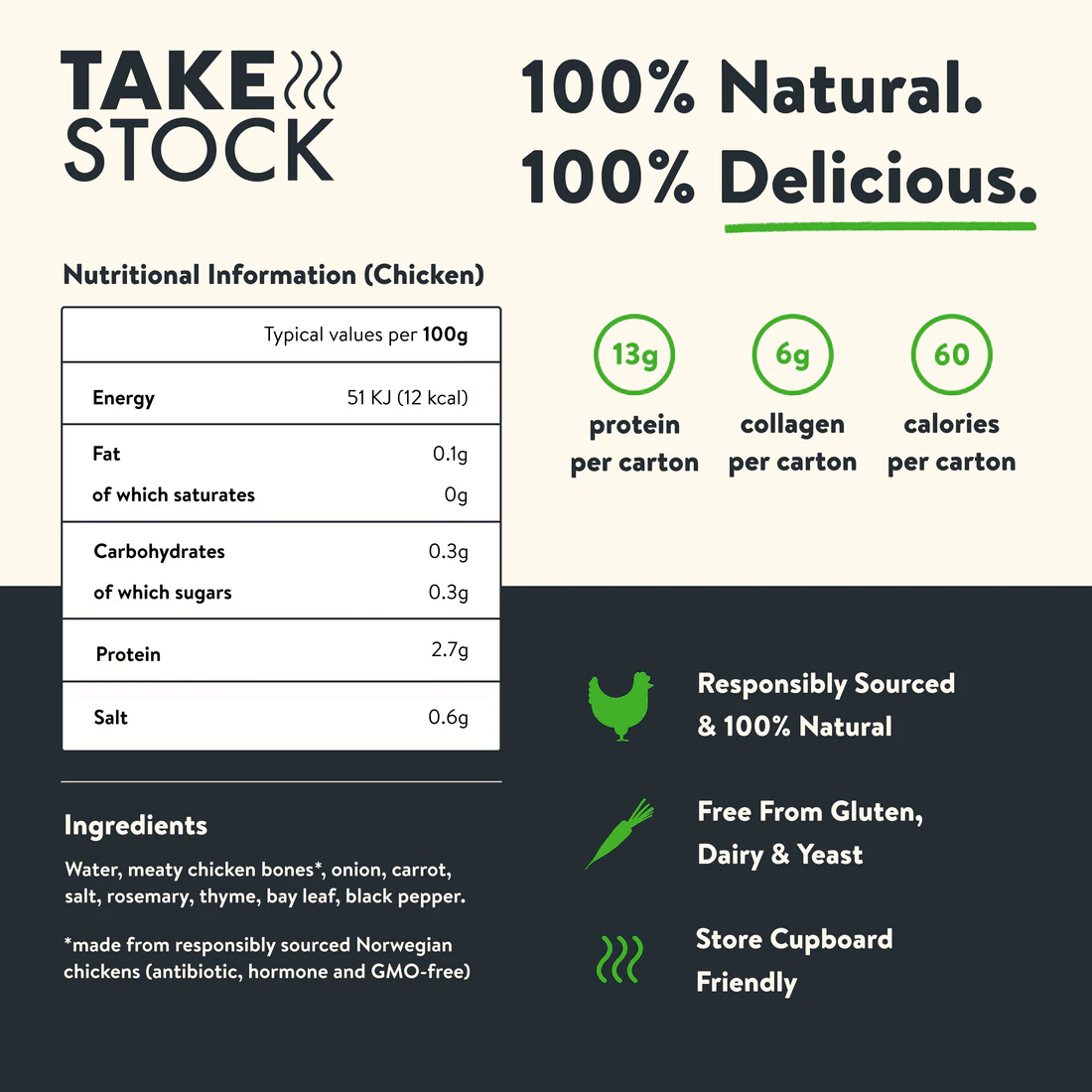 Chicken Bone Broth - Grass Fed from Take Stock | Available at Sow & Arrow