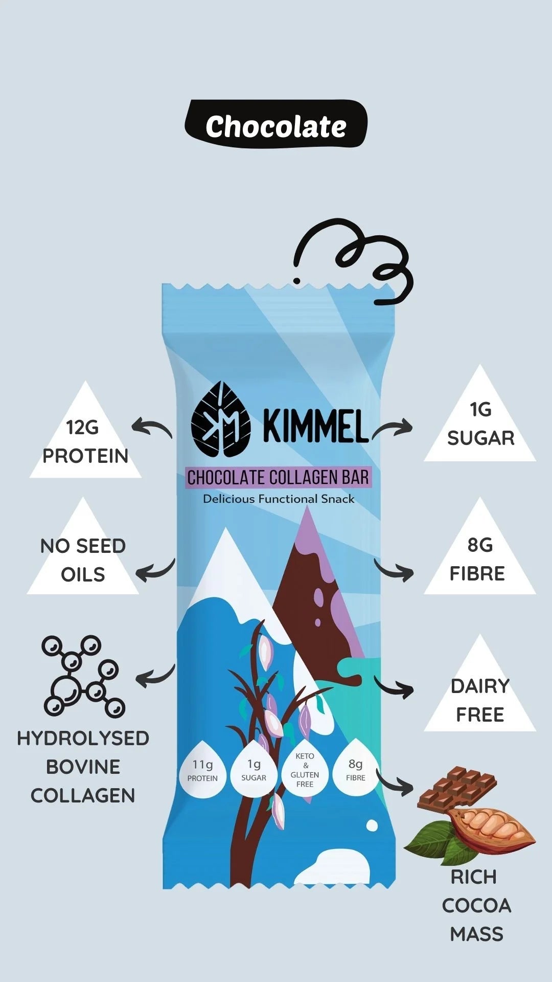 Chocolate Collagen Protein Bar - 40g from Kimmel | Available at Sow & Arrow