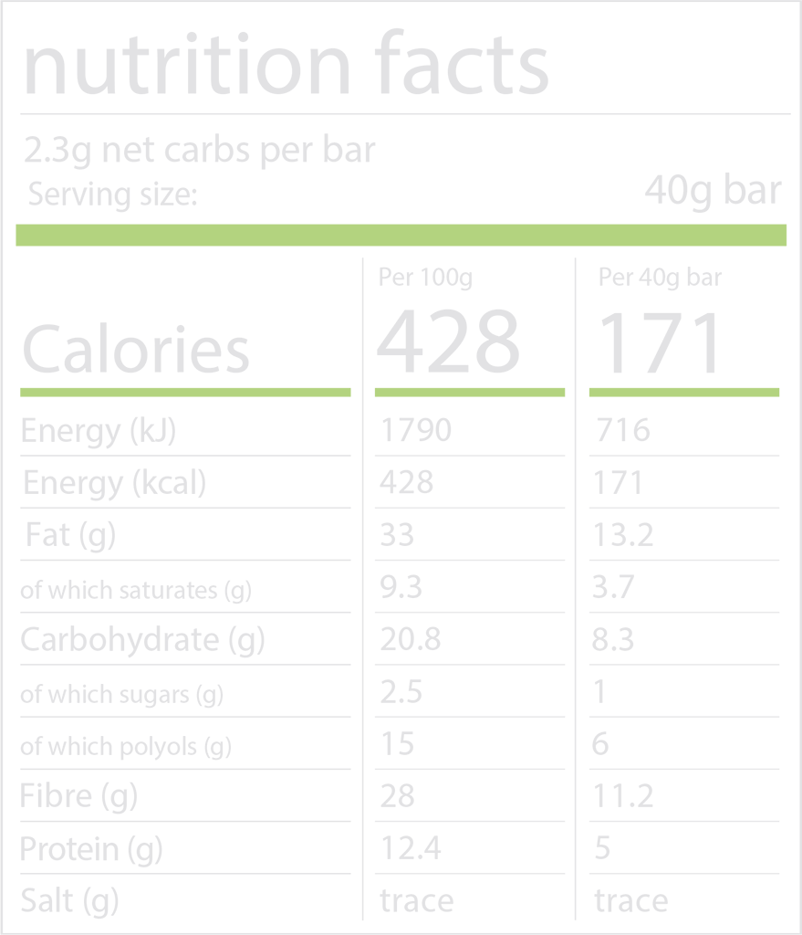 Cocoa & Mint Keto Hana Bar - 40g from Keto Hana | Available at Sow & Arrow