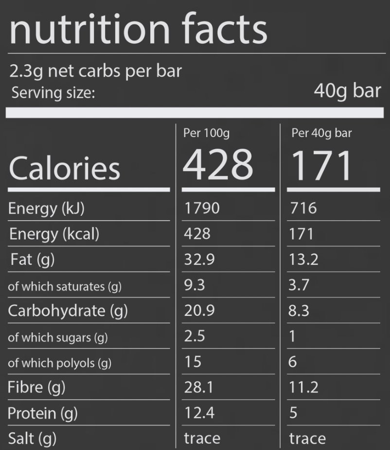 Cocoa & Nuts Keto Hana Bar - 40g from Keto Hana | Available at Sow & Arrow