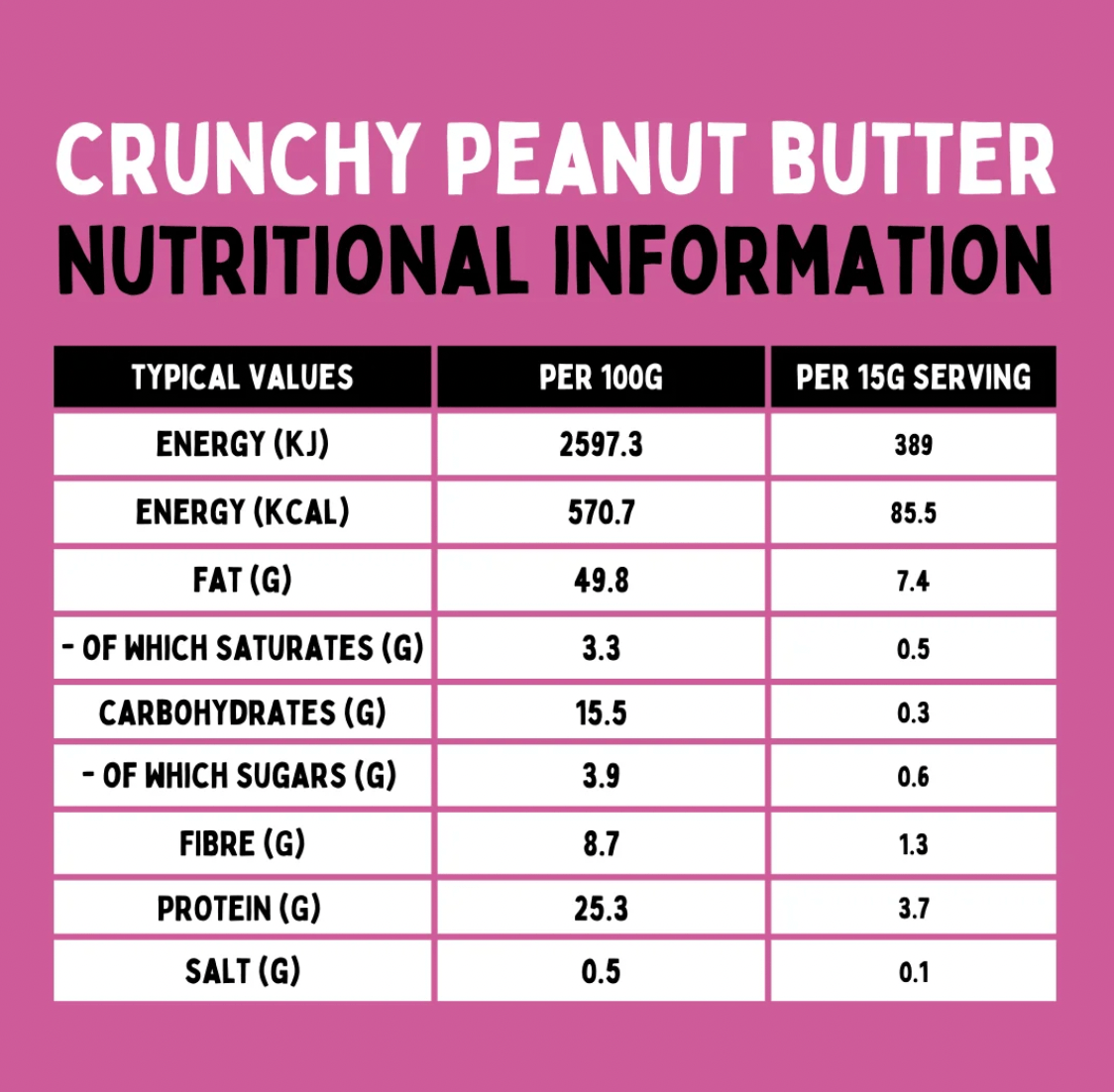 Crunchy Peanut Butter - 285g from Yumello | Available at Sow & Arrow