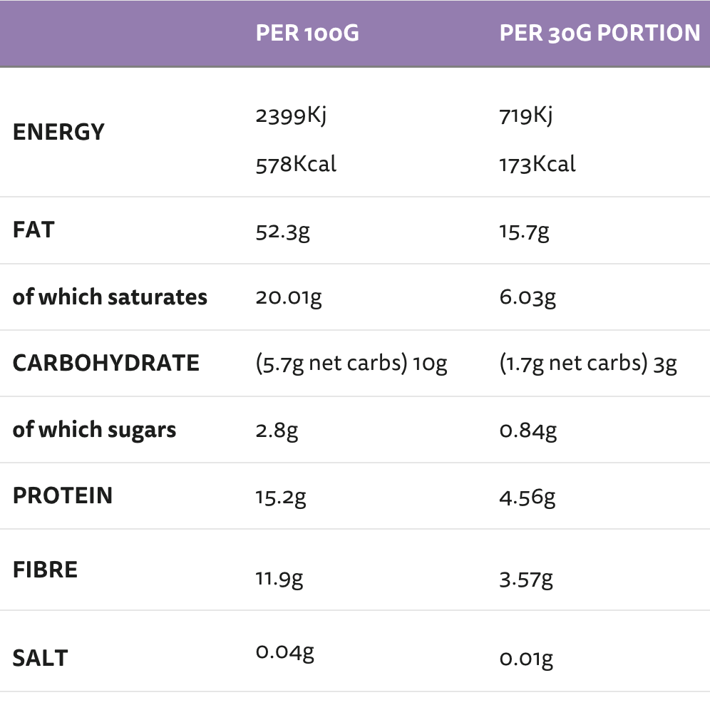 Honeycomb Keto Granola - 360g from Heylo | Available at Sow & Arrow