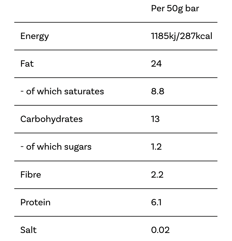 Keto Banana Bread Biscuit Bar - 50g from KetoKeto | Available at Sow & Arrow