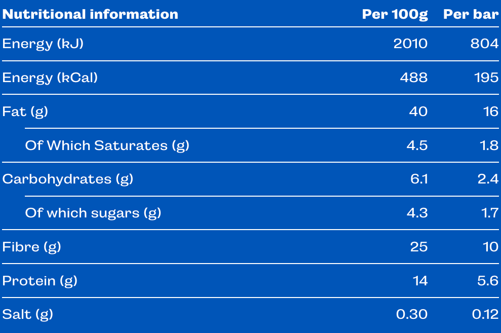 Keto Blondie - 40g from FattBar | Available at Sow & Arrow