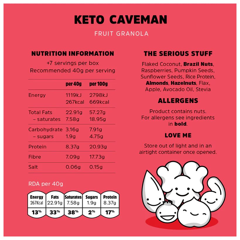 Keto Caveman Fruit Granola 300g from Rollagranola | Available at Sow & Arrow