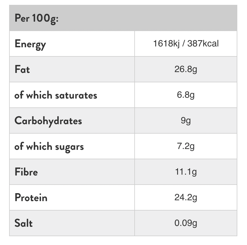 Keto Collagen Almond Butter Brownie Bites - 30g from Locako | Available at Sow & Arrow