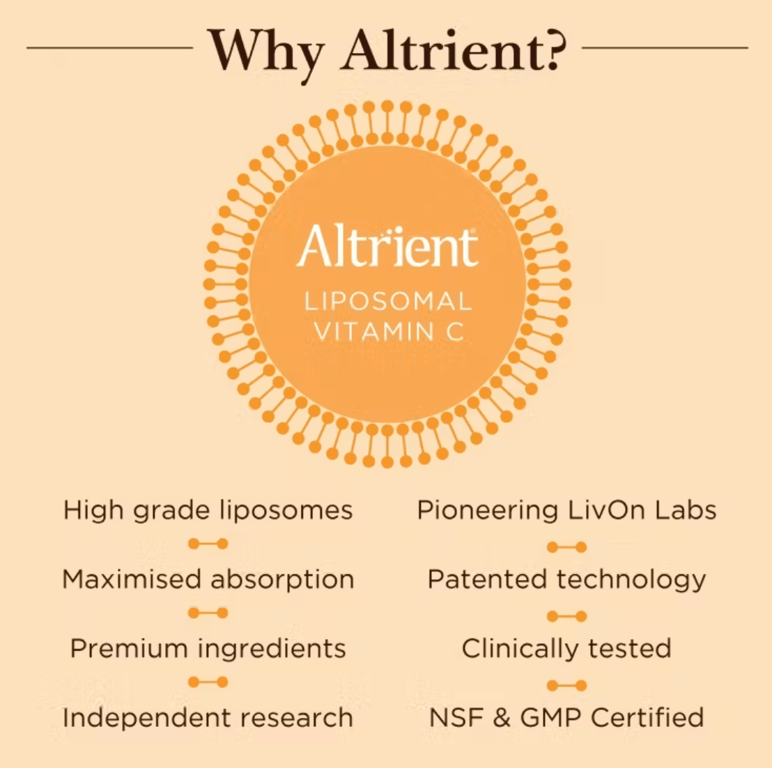 Liposomal Vitamin C - 30 x sachets 1000mg from Altrient | Available at Sow & Arrow