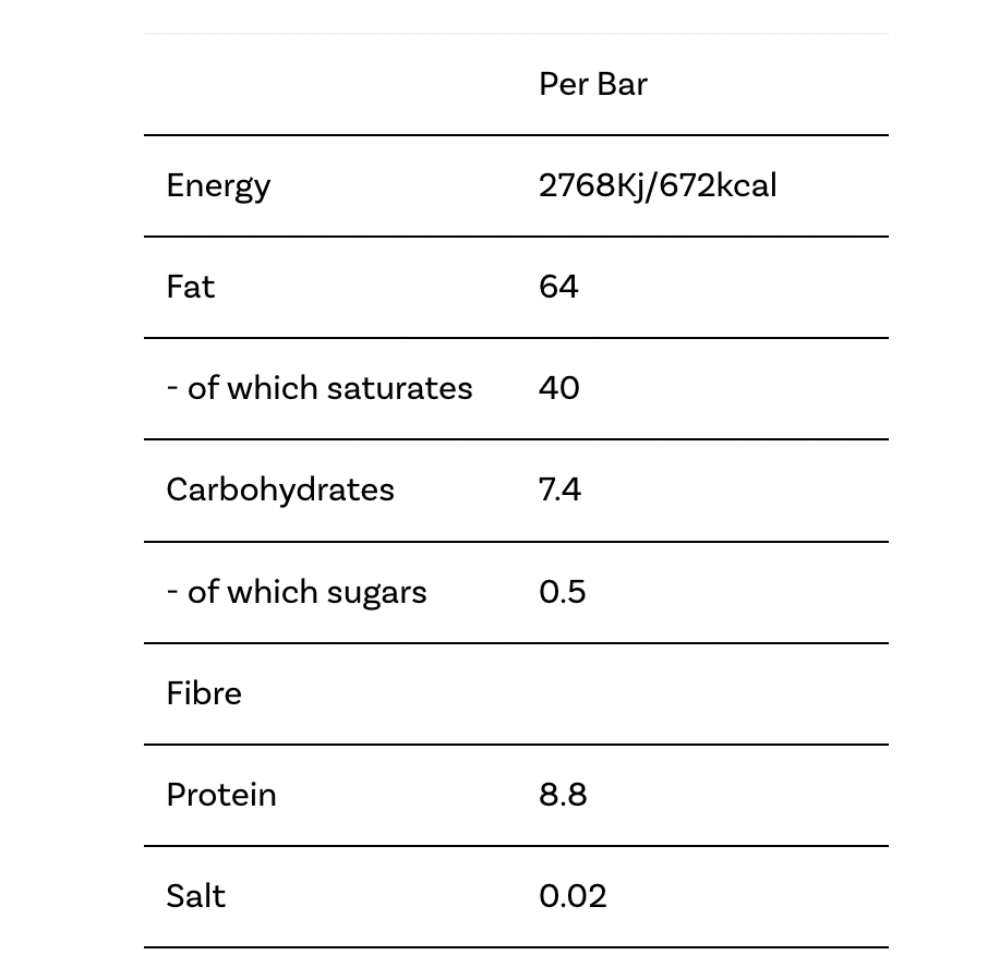 Organic 99% Panama Dark Chocolate - 80g from Vivani | Available at Sow & Arrow