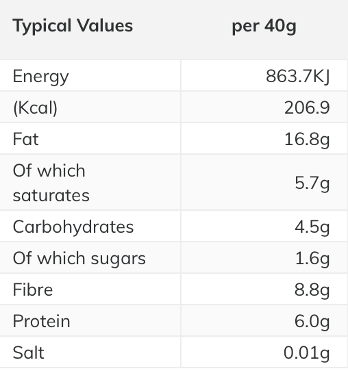 Organic Choc Chip Keto Granola - Raw Gorilla 250g from Raw Gorilla | Available at Sow & Arrow