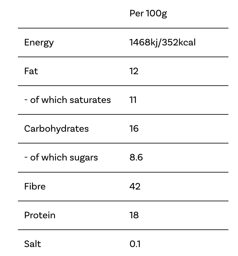 Organic Coconut Flour - 500g from Groovy Food Company | Available at Sow & Arrow