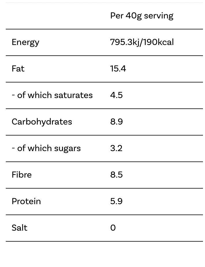 Organic Keto Berry Granola - Raw Gorilla from Raw Gorilla | Available at Sow & Arrow