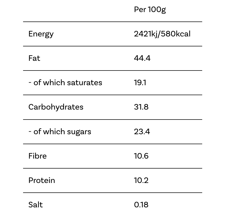 Organic, Raw Chocolate coated Almonds - 110g from The Raw Chocolate Co. | Available at Sow & Arrow