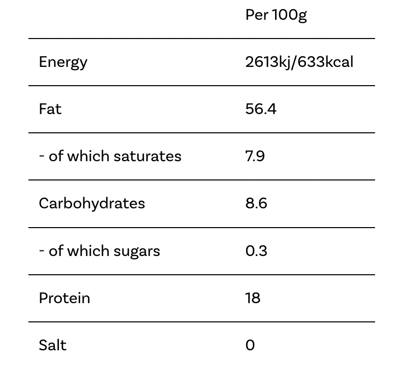 Organic Raw White Tahini - 200g from Sun and Seed | Available at Sow & Arrow