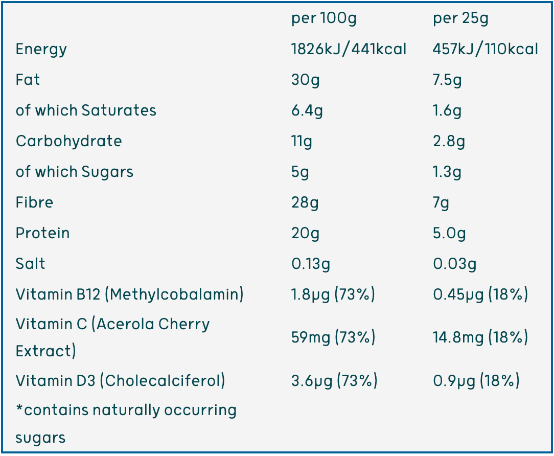 Peanut Butter Blondies Keto Balls - 25g from The Protein Ball Company | Available at Sow & Arrow