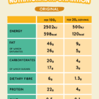 Peanut Butter Chunky Buttons - 70g from Superfoodio | Available at Sow & Arrow