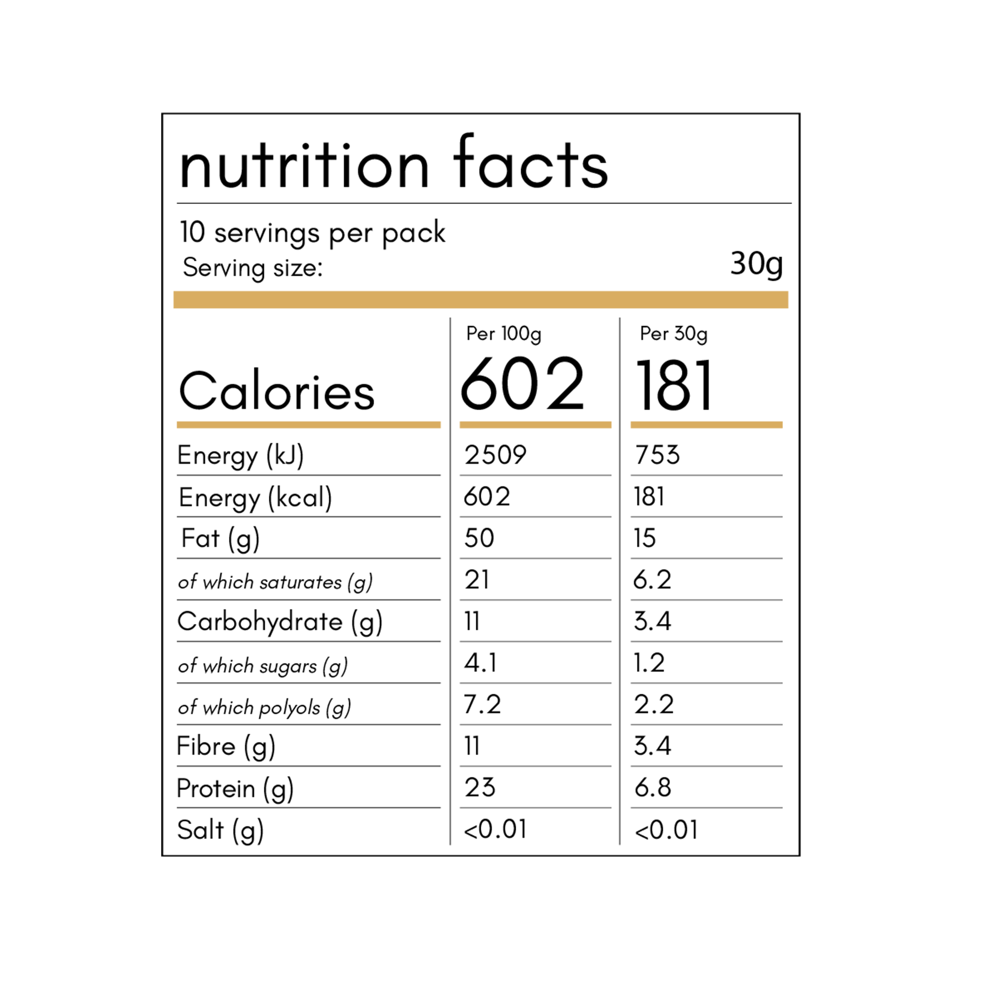 Peanut Butter Keto Granola - 300g from Keto Hana | Available at Sow & Arrow