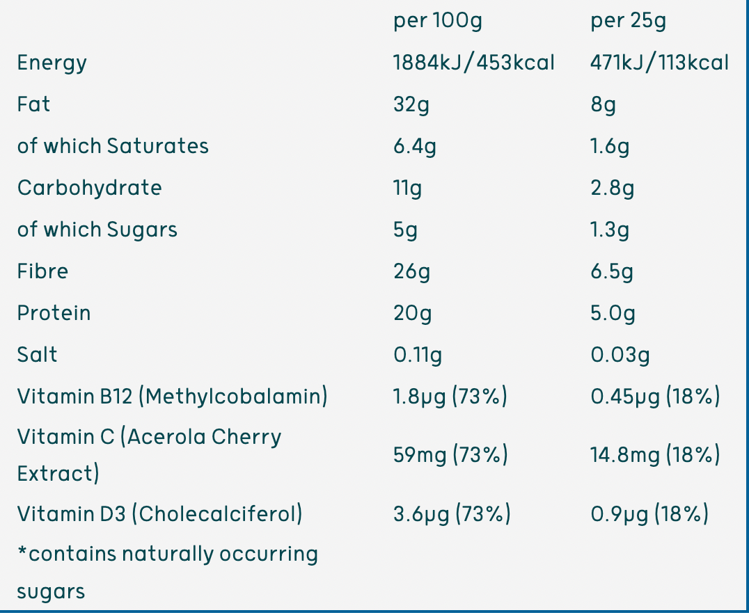 Salted Caramel Protein Balls - 25g from The Protein Ball Company | Available at Sow & Arrow