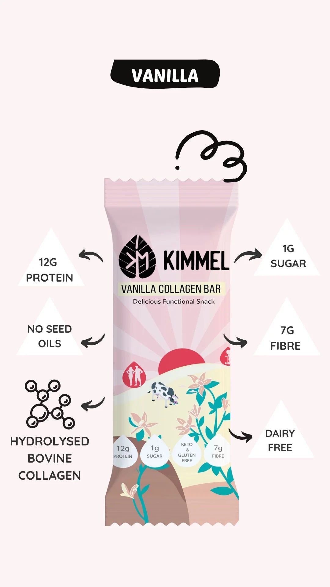 Vanilla Collagen Protein Bar - 40g from Kimmel | Available at Sow & Arrow